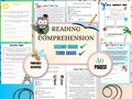 Reading Comprehension, 2nd Grade, 3rd Grade, Kids Learning, Stories with Questions, Kids Printable, Kids Worksheets, Kids Homeschool